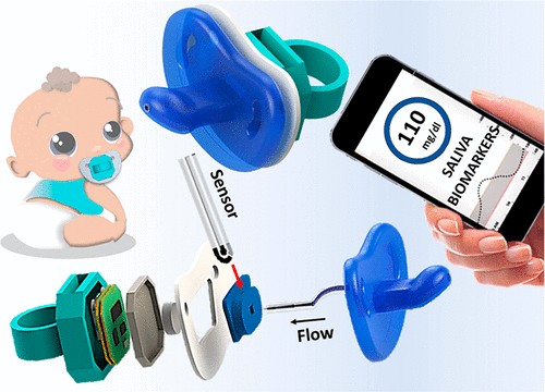 Chupeta com sensor